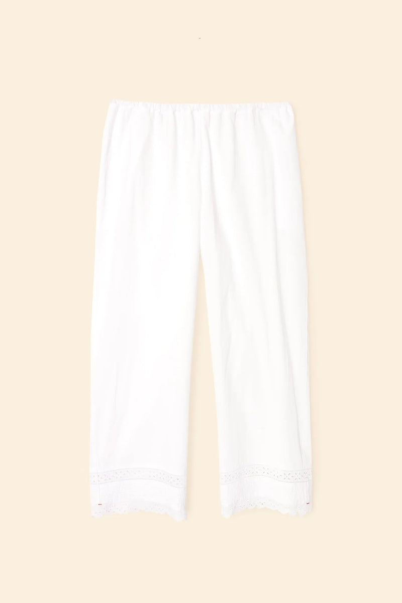 ILYA PANT